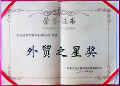 寶潤達-阿里巴巴外貿之星獎