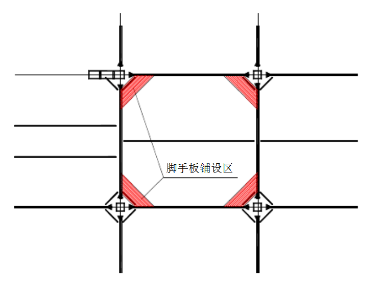 鋼筋桁架樓承板